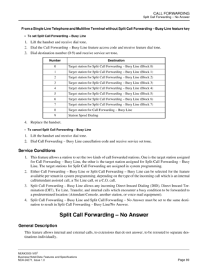 Page 112CALL FORWARDINGSplit Call Forwarding – No Answer
NEAX2000 IVS2
Business/Hotel/Data Features and Specifications  
NDA-24271, Issue 1.0  Page 89
From a Single Line Telephone and Multiline Terminal without Split Call Forwarding – Busy Line feature key
To set Split Call Forwarding – Busy Line
1. Lift the handset and receive dial tone.
2. Dial the Call Forwarding – Busy Line feature access code and receive feature dial tone.
3. Dial destination number (0-9) and receive service set tone.
4. Replace the...