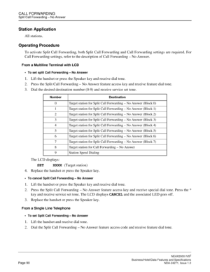 Page 113CALL FORWARDINGSplit Call Forwarding – No Answer
NEAX2000 IVS2
   Business/Hotel/Data Features and SpecificationsPage 90 NDA-24271, Issue 1.0
Station Application
All stations.
Operating Procedure
To activate Split Call Forwarding, both Split Call Forwarding and Call Forwarding settings are required. For
Call Forwarding settings, refer to the description of Call Forwarding – No Answer.
From a Multiline Terminal with LCD
To set split Call Forwarding – No Answer
1. Lift the handset or press the Speaker key...