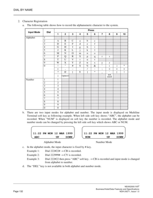 Page 155DIAL BY NAME
NEAX2000 IVS2
   Business/Hotel/Data Features and SpecificationsPage 132 NDA-24271, Issue 1.0
2. Character Registration
a. The following table shows how to record the alphanumeric character to the system.
b. There are two input modes for alphabet and number. The input mode is displayed on Multiline
Terminal soft key as following example. When left side soft key shows “ABC”, the alphabet can be
recorded. When “NUM” is displayed on soft key the number is recorded. The alphabet mode and
number...