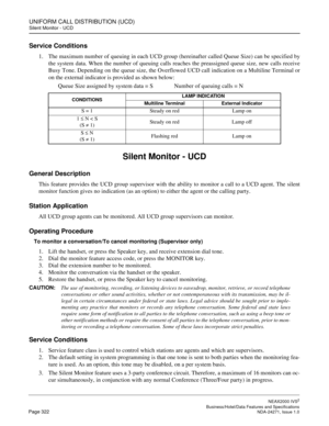 Page 345UNIFORM CALL DISTRIBUTION (UCD)
Silent Monitor - UCD
NEAX2000 IVS2
   Business/Hotel/Data Features and SpecificationsPage 322 NDA-24271, Issue 1.0
Service Conditions
1. The maximum number of queuing in each UCD group (hereinafter called Queue Size) can be specified by
the system data. When the number of queuing calls reaches the preassigned queue size, new calls receive
Busy Tone. Depending on the queue size, the Overflowed UCD call indication on a Multiline Terminal or
on the external indicator is...