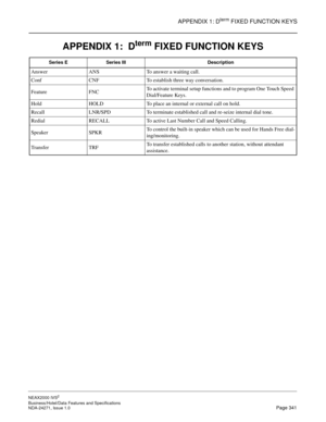 Page 364APPENDIX 1: Dterm FIXED FUNCTION KEYS
NEAX2000 IVS2
Business/Hotel/Data Features and Specifications  
NDA-24271, Issue 1.0  Page 341
APPENDIX 1:  Dterm FIXED FUNCTION KEYS
Series E Series III Description
Answer ANS To answer a waiting call.
Conf CNF To establish three way conversation.
Feature FNCTo activate terminal setup functions and to program One Touch Speed 
Dial/Feature Keys.
Hold HOLD To place an internal or external call on hold.
Recall LNR/SPD To terminate established call and re-seize internal...