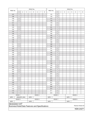 Page 5ISSUE 1 ISSUE 2 ISSUE 3 ISSUE 4
DATE JANUARY, 2000 DATE DATE DATE
ISSUE 5 ISSUE 6 ISSUE 7 ISSUE 8
DAT E DATE DAT E DAT E
NEAX2000 IVS2
Business/Hotel/Data Features and SpecificationsRevision Sheet 3/5
NDA-24271
1371
1381
1391
140
1
1411
1421
1431
144
1
1451
1461
1471
148
1
1491
1501
1511
152
1
1531
1541
1551
156
1
1571
1581
1591
160
1
1611
1621
1631
164
1
1651
1661
1671
168
1
1691
1701
1711
172
1
1731
1741
PA G E  N o .ISSUE No.12345678
1751
176
1
1771
1781
1791
180
1
1811
1821
1831
184
1
1851
1861
1871...