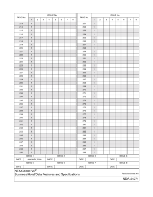 Page 6ISSUE 1 ISSUE 2 ISSUE 3 ISSUE 4
DATE JANUARY, 2000 DATE DATE DATE
ISSUE 5 ISSUE 6 ISSUE 7 ISSUE 8
DAT E DATE DAT E DAT E
NEAX2000 IVS2
Business/Hotel/Data Features and SpecificationsRevision Sheet 4/5
NDA-24271
2131
2141
2151
216
1
2171
2181
2191
220
1
2211
2221
2231
224
1
2251
2261
2271
228
1
2291
2301
2311
232
1
2331
2341
2351
236
1
2371
2381
2391
240
1
2411
2421
2431
244
1
2451
2461
2471
248
1
2491
2501
PA G E  N o .ISSUE No.12345678
2511
252
1
2531
2541
2551
256
1
2571
2581
2591
260
1
2611
2621
2631...