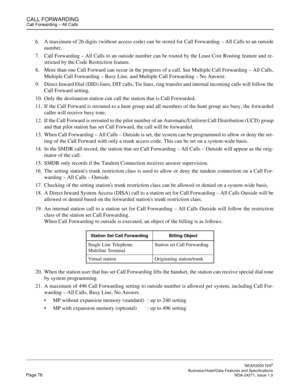 Page 99CALL FORWARDINGCall Forwarding – All Calls
NEAX2000 IVS2
   Business/Hotel/Data Features and SpecificationsPage 76 NDA-24271, Issue 1.0
6. A maximum of 26 digits (without access code) can be stored for Call Forwarding – All Calls to an outside
number.
7. Call Forwarding – All Calls to an outside number can be routed by the Least Cost Routing feature and re-
stricted by the Code Restriction feature.
8. More than one Call Forward can occur in the progress of a call. See Multiple Call Forwarding – All...