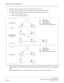 Page 163DIRECT DIGITAL INTERFACE
NEAX2000 IVS2
   Business/Hotel/Data Features and SpecificationsPage 140 NDA-24271, Issue 1.0
6. The DTI can be provided with circuit cards to interface with T1 carrier.
7. The DTI boards are mounted in the AP board slot of the Port Interface Module (PIM). 
8. The following two methods may be used for network synchronization (see below):
a. Source - Receiver System (Source)
b. Source - Receiver System (Receiver) 
9. The maximum number of trunks for DTI is 240 ports (10 24 DTI...