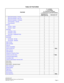 Page 18TABLE OF FEATURES
NEAX2000 IVS2
Business/Hotel/Data Features and Specifications  
NDA-24271, Issue 1.0  Page xi Split Call Forwarding – All CallsX
→
Split Call Forwarding – Busy LineX
→
Split Call Forwarding – No AnswerX
→
Call Forwarding – OverrideX
→
Group DiversionX
→
Call ParkX
→
Call Park - SystemX
→
Call Park - TenantX
→
Call PickupX
→
Call Pickup - DirectX
→
Call Pickup - GroupX
→
Call Pickup - Designated GroupX
→
Call RedirectX
→
Call TransferX
→
Call Transfer - All CallsX
→
Call Transfer -...