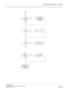 Page 228LEAST COST ROUTING - 3/6 DIGIT
NEAX2000 IVS2
Business/Hotel/Data Features and Specifications  
NDA-24271, Issue 1.0  Page 205
Is a
digit addition 
pattern as-
signed?Yes
No
E
Check digit 
addition pattern;
add digits
accordingly
Delete
area code?Yes
NoDelete area code
Delete
all digits?Yes
NoSeize a trunk
in first trunk route
Number of
digits to be
deleted?Yes
NoDelete digits
accordingly
Seize a trunk in
selected priority
trunk route
and dial 