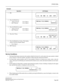 Page 312STACK DIAL
NEAX2000 IVS2
Business/Hotel/Data Features and Specifications  
NDA-24271, Issue 1.0  Page 289
Example
Service Conditions
1. The Stack Dial feature memorizes the numbers dialed for the last five calls (unless the same number is dialed
twice) inclusive of the last number, and allows redial using the memorized numbers.
2. For Stack Dial, station numbers and C.O. line numbers (inclusive of trunk access codes, routes, route ad-
vance, and Least Cost Routing) are memorized but feature access codes...