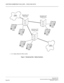 Page 347UNIFORM NUMBERING PLAN (UNP) - VOICE AND DATA
NEAX2000 IVS2
   Business/Hotel/Data Features and SpecificationsPage 324 NDA-24271, Issue 1.0
Figure 1  Numbering Plan - Station Numbers
  1, 2 or 3 digits indicate the Office Location
NEAX2000 IVS2
(Main office)NEAX2000 IVS2
(Satellite office)
NEAX2000 IVS2
(Tributary office)
Public
Network
Public
Network
4XXX
51XX
6XXX
54XX
52XX
53XX 