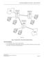 Page 348UNIFORM NUMBERING PLAN (UNP) - VOICE AND DATA
NEAX2000 IVS2
Business/Hotel/Data Features and Specifications  
NDA-24271, Issue 1.0  Page 325
Figure 2  Numbering Plan - Office Code and Station Numbers
Service Conditions
1. One to eight digits can be assigned as Station Number.
2. In case of Numbering Plan - Station Numbers, the location of the PBX is identified by either the first digit,
first 2 digits, or first 3 digits of the Station Number.
* Office code
NEAX2000 IVS2
(Main office)NEAX2000 IVS2...