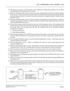 Page 35CALL FORWARDING - DON’T ANSWER - CCIS
NEAX2000 IVS2 CCIS Features and Specifications  
NDA-24272, Issue 1.0  Page 25
10. The operator answering a Call Forwarding call can identify the called station number on the Attendant
Console display if the calling party line is a trunk.
11. When the Attendant extends a call to a station in the same switching office which has set Call Forwarding-
Don’t Answer - CCIS, the called station will ring for 30 seconds. If, after this time the call has not been
answered,...