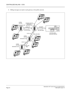 Page 54CENTRALIZED BILLING - CCIS
 NEAX2000 IVS2 CCIS Features and SpecificationsPage 44 NDA-24272, Issue 1.0
8. Billing messages are made in each gateway to the public network.
CCIS Link CCIS Link
CCIS Link
NEAX2000 IVS
2
NEAX2000 IVS2
NEAX2000 IVS2
LOCALLOCALBILLING MSG
BILLING LOCAL
BILLING MSGRS-232C
CENTER OFFICE
BILLING MSG
CENTRALIZED
MSGBILLING CENTER
NEAX2400/ OFFICE
OFFICE
OFFICENEAX2000 IVS
2 