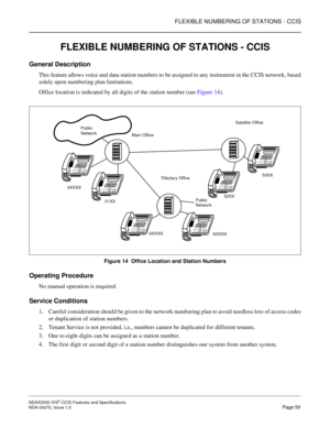 Page 69FLEXIBLE NUMBERING OF STATIONS - CCIS
NEAX2000 IVS2 CCIS Features and Specifications  
NDA-24272, Issue 1.0  Page 59
FLEXIBLE NUMBERING OF STATIONS - CCIS
General Description
This feature allows voice and data station numbers to be assigned to any instrument in the CCIS network, based
solely upon numbering plan limitations.
Office location is indicated by all digits of the station number (see Figure 14).
Figure 14  Office Location and Station Numbers
Operating Procedure
No manual operation is required....