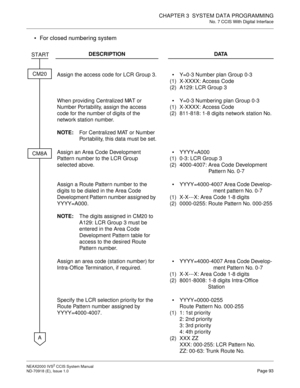 Page 106CHAPTER 3  SYSTEM DATA PROGRAMMING
No. 7 CCIS With Digital Interface
NEAX2000 IVS2 CCIS System Manual    
ND-70918 (E), Issue 1.0   Page 93
 For closed numbering system
DESCRIPTION DATA
Assign the access code for LCR Group 3.
(1)
(2)Y=0-3 Number plan Group 0-3
X-XXXX: Access Code
A129: LCR Group 3
When providing Centralized MAT or 
Number Portability, assign the access 
code for the number of digits of the 
network station number.
NOTE:For Centralized MAT or Number 
Portability, this data must be...