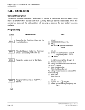 Page 135 NEAX2000 IVS2 CCIS System ManualPage 122  ND-70918 (E), Issue 1.0
CHAPTER 3 SYSTEM DATA PROGRAMMING
Call Back-CCIS
CALL BACK-CCIS
General Description
This feature provides inter-office Call Back-CCIS service. A station user who has dialed a busy
station at another office can set Call Back-CCIS by dialing a feature access code. When this
service has been set, the calling station will be rung as soon as the busy station becomes
available.
Programming
DESCRIPTION DATA
Assign Service Restriction Class A to...