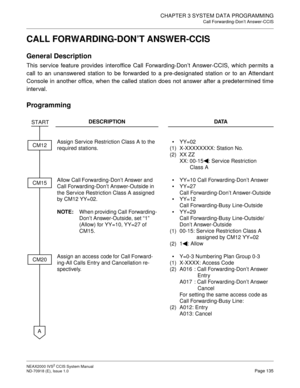 Page 148CHAPTER 3 SYSTEM DATA PROGRAMMING
Call Forwarding-Don’t Answer-CCIS
NEAX2000 IVS2 CCIS System Manual    
ND-70918 (E), Issue 1.0   Page 135
CALL FORWARDING-DON’T ANSWER-CCIS
General Description
This service feature provides interoffice Call Forwarding-Don’t Answer-CCIS, which permits a
call to an unanswered station to be forwarded to a pre-designated station or to an Attendant
Console in another office, when the called station does not answer after a predetermined time
interval.
Programming
DESCRIPTION...