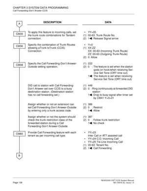 Page 149 NEAX2000 IVS2 CCIS System ManualPage 136  ND-70918 (E), Issue 1.0
CHAPTER 3 SYSTEM DATA PROGRAMMING
Call Forwarding-Don’t Answer-CCIS
DESCRIPTION DATA
To apply this feature to incoming calls, set 
the trunk route combinations for Tandem 
connection.
(1)
(2)YY=05
00-63: Trunk Route No.
1 : Release Signal arrive
Specify the combination of Trunk Routes 
allowing a Trunk to Trunk (CCIS) 
Connection.
(1)
(2)Y=0
XX ZZ
XX: 00-63 (Incoming Trunk Route)
ZZ: 00-63 (Outgoing Trunk Route)
0: Allow
Specify the...