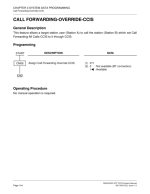 Page 157 NEAX2000 IVS2 CCIS System ManualPage 144  ND-70918 (E), Issue 1.0
CHAPTER 3 SYSTEM DATA PROGRAMMING
Call Forwarding-Override-CCIS
CALL FORWARDING-OVERRIDE-CCIS
General Description
This feature allows a target station user (Station A) to call the station (Station B) which set Call
Forwarding-All Calls-CCIS to it through CCIS. 
Programming
Operating Procedure
No manual operation is required.
DESCRIPTION DATA
Assign Call Forwarding-Override-CCIS. (1)
(2)271
0 : Not available (BT connection)
1:...