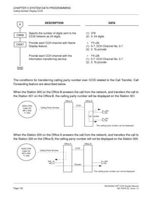 Page 165 NEAX2000 IVS2 CCIS System ManualPage 152  ND-70918 (E), Issue 1.0
CHAPTER 3 SYSTEM DATA PROGRAMMING
Calling Number Display-CCIS
The conditions for transferring calling party number over CCIS related to the Call Transfer, Call
Forwarding feature are described below.
When the Station 300 on the Office B answers the call from the network, and transfers the call to
the Station 301 on the Office B, the calling party number will be displayed on the Station 301.
When the Station 200 on the Office A answers the...