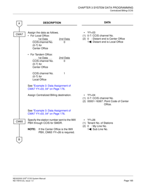 Page 178CHAPTER 3 SYSTEM DATA PROGRAMMING
Centralized Billing-CCIS
NEAX2000 IVS2 CCIS System Manual    
ND-70918 (E), Issue 1.0   Page 165
DESCRIPTIONDATA
Assign the data as follows.
For Local Office:
1st Data 2nd Data
CCIS channel No.  0
(0-7) for 
Center Office
For Tandem Office:
1st Data 2nd Data
CCIS channel No. 0
(0-7) for 
Center Office
CCIS channel No. 1
(0-7) for
Local Office
See Example 3: Data Assignment of 
CMA7 YY=03, 04 on Page 176.
(1)
(2)YY=03
0-7: CCIS channel No.
0 : Distant end is Center...