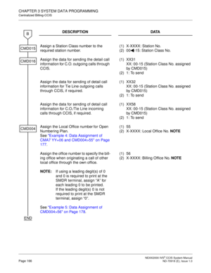 Page 179 NEAX2000 IVS2 CCIS System ManualPage 166  ND-70918 (E), Issue 1.0
CHAPTER 3 SYSTEM DATA PROGRAMMING
Centralized Billing-CCIS
DESCRIPTION DATA
Assign a Station Class number to the 
required station number.(1)
(2)X-XXXX: Station No.
00 -15: Station Class No.
Assign the data for sending the detail call 
information for C.O. outgoing calls through 
CCIS.(1)
(2)XX31
XX: 00-15 (Station Class No. assigned 
by CMD015)
1: To send
Assign the data for sending of detail call 
information for Tie Line outgoing calls...