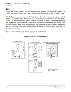 Page 19 NEAX2000 IVS2 CCIS System ManualPage 6  ND-70918 (E), Issue 1.0
CHAPTER 1  GENERAL INFORMATION
System Outline
PLO
The Phase Locked Oscillator (PLO) is responsible for providing synchronization between the
TDSW and another office. In this system, the internal PLO equipped with the MP card is used.
The PLO generates a synchronized clock signal according to the source clock signals supplied
from the source office within the network, and supplies the generated clock signal to the TDSW.
The PLO is supplied...