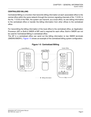 Page 22CHAPTER 1  GENERAL INFORMATION
System Outline
NEAX2000 IVS2 CCIS System Manual    
ND-70918 (E), Issue 1.0   Page 9
CENTRALIZED BILLING
Centralized Billing is a function that transmits billing information at each associated office to the
central office within the same network through the common signaling channels of No. 7 CCIS. In
the No. 7 CCIS of the PBX, the system can transmit, as a local office, its own billing information
to the centralized office or transfer the billing information from other...