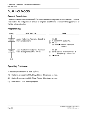 Page 215 NEAX2000 IVS2 CCIS System ManualPage 202  ND-70918 (E), Issue 1.0
CHAPTER 3 SYSTEM DATA PROGRAMMING
Dual Hold-CCIS
DUAL HOLD-CCIS
General Description
This feature allows two connected Dterms to simultaneously be placed on hold over the CCIS link.
This enables the held parties to answer or originate a call from a secondary-line appearance or
the idle prime extension.
Programming
Operating Procedure
To operate Dual Hold-CCIS from a Dterm:
(1) Station A pressed the HOLD key; Station B is placed on hold....