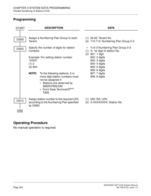 Page 217 NEAX2000 IVS2 CCIS System ManualPage 204  ND-70918 (E), Issue 1.0
CHAPTER 3 SYSTEM DATA PROGRAMMING
Flexible Numbering of Stations-CCIS
Programming
Operating Procedure
No manual operation is required.
DESCRIPTION DATA
Assign a Numbering Plan Group to each 
Tenant.(1)
(2)00-63: Tenant No.
710-713: Numbering Plan Group 0-3
Specify the number of digits for station 
numbers.
Example: For setting station number 
“2XXX”
(1) 2
(2) 804
NOTE:To the following stations, 5 or 
more digit station numbers must 
not...