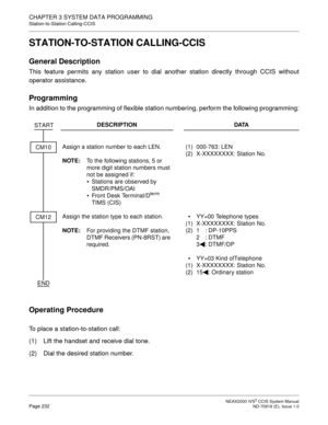 Page 245 NEAX2000 IVS2 CCIS System ManualPage 232  ND-70918 (E), Issue 1.0
CHAPTER 3 SYSTEM DATA PROGRAMMING
Station-to-Station Calling-CCIS
STATION-TO-STATION CALLING-CCIS
General Description
This feature permits any station user to dial another station directly through CCIS without
operator assistance.
Programming
In addition to the programming of flexible station numbering, perform the following programming:
Operating Procedure
To place a station-to-station call:
(1) Lift the handset and receive dial tone....