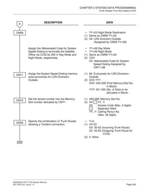 Page 258CHAPTER 3 SYSTEM DATA PROGRAMMING
Trunk Answer From Any Station-CCIS
NEAX2000 IVS2 CCIS System Manual    
ND-70918 (E), Issue 1.0   Page 245
DESCRIPTION DATA

(1)
(2)YY=03 Night Mode Destination
Same as CM58 YY=02
09: LDN Diversion-Outside 
(Assigned by CM58 YY=09)
Assign the Abbreviated Code for System 
Speed Dialing to terminate the Satellite 
Office via CCIS by DID in Day Mode and 
Night Mode, respectively.

(1)
(2)YY=08 Day Mode
YY=09 Night Mode
Same as CM58 YY=02
CXX
XX: Abbreviated Code for...