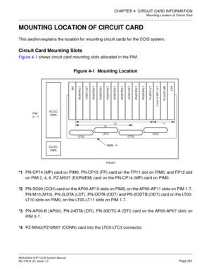 Page 274CHAPTER 4  CIRCUIT CARD INFORMATION
Mounting Location of Circuit Card
NEAX2000 IVS2 CCIS System Manual    
ND-70918 (E), Issue 1.0   Page 261
MOUNTING LOCATION OF CIRCUIT CARD
This section explains the location for mounting circuit cards for the CCIS system.
Circuit Card Mounting Slots
Figure 4-1 shows circuit card mounting slots allocated in the PIM.
Figure 4-1  Mounting Location
*1PN-CP14 (MP) card on PIM0. PN-CP15 (FP) card on the FP11 slot on PIM0, and FP12 slot
on PIM 2, 4, 6. PZ-M537 (EXPMEM) card...