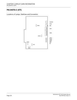 Page 289 NEAX2000 IVS2 CCIS System ManualPage 276  ND-70918 (E), Issue 1.0
CHAPTER 4 CIRCUIT CARD INFORMATION
PN-24DTA-C (DTI)
PN-24DTA-C (DTI)
Locations of Lamps, Switches and Connectors
SENSE
RUN
MB
 
 
CRC 
PCM 
FRM 
RMT 
AIS 
BL 
   
 
 
 
 
 
  SW1
SW0
JRR1
AISS MAS
JPR0
JPS 