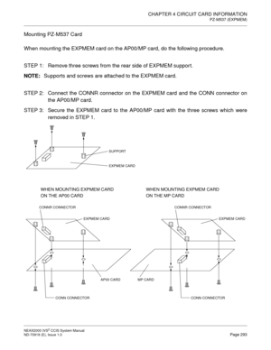 Page 306CHAPTER 4 CIRCUIT CARD INFORMATION
PZ-M537 (EXPMEM)
NEAX2000 IVS2 CCIS System Manual    
ND-70918 (E), Issue 1.0   Page 293
Mounting PZ-M537 Card
When mounting the EXPMEM card on the AP00/MP card, do the following procedure.
STEP 1: Remove three screws from the rear side of EXPMEM support.
NOTE:Supports and screws are attached to the EXPMEM card.
STEP 2: Connect the CONNR connector on the EXPMEM card and the CONN connector on
the AP00/MP card.
STEP 3: Secure the EXPMEM card to the AP00/MP card with the...