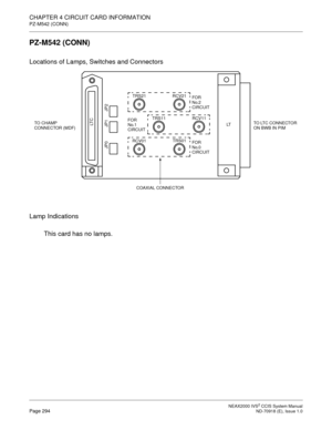 Page 307 NEAX2000 IVS2 CCIS System ManualPage 294  ND-70918 (E), Issue 1.0
CHAPTER 4 CIRCUIT CARD INFORMATION
PZ-M542 (CONN)
PZ-M542 (CONN)
Locations of Lamps, Switches and Connectors
Lamp Indications
This card has no lamps.
JP2
RCV21
FOR 
No.2 
CIRCUIT 
 
LT CJP1LTTO LTC CONNECTOR 
ON BWB IN PIM TO CHAMP 
CONNECTOR (MDF)
JP0
TRS21
TRS01
FOR 
No.0 
CIRCUIT
COAXIAL CONNECTOR
RCV01RCV11
FOR 
No.1 
CIRCUIT
TRS11 