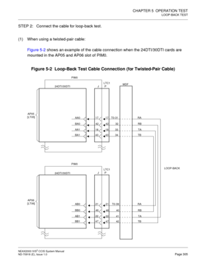 Page 318CHAPTER 5  OPERATION TEST
LOOP-BACK TEST
NEAX2000 IVS2 CCIS System Manual    
ND-70918 (E), Issue 1.0   Page 305
STEP 2: Connect the cable for loop-back test.
(1) When using a twisted-pair cable:
Figure 5-2 shows an example of the cable connection when the 24DTI/30DTI cards are 
mounted in the AP05 and AP06 slot of PIM0.
Figure 5-2  Loop-Back Test Cable Connection (for Twisted-Pair Cable)
PIM0
JPMDF
24DTI/30DTI
AP05 
[LT05] 
AA0
BA0
AA1
BA117
42
18
43T0-31
32
33
34 LTC1
PIM0
JP
AP06 
[LT06] 
AB0
BB0
AB1...