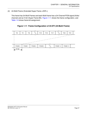 Page 40CHAPTER 1  GENERAL INFORMATION
DTI Specifications
NEAX2000 IVS2 CCIS System Manual    
ND-70918 (E), Issue 1.0   Page 27
(2) 24-Multi Frame (Extended Super Frame )
This frame has 24-Multi Frames and each Multi frame has a 24-Channel PCM signal (8 bits/
channel) and an S bit (Super Frame Bit). Figure 1-11 shows the frame configuration, and 
Ta b l e  1 - 8 shows frame bit assignment.
Figure 1-11  Frame Configuration of 24-DTI (24-Multi Frame)
TS0 TS1 TS2 TS15 TS16 TS17 TS30 TS31
FRAME 0 FRAME 1 FRAME 2...