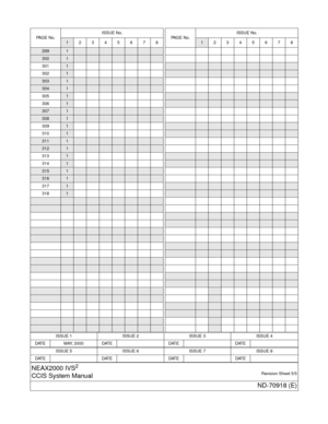 Page 7ISSUE 1 ISSUE 2 ISSUE 3 ISSUE 4
DATE MAY, 2000 DATE DATE DATE
ISSUE 5 ISSUE 6 ISSUE 7 ISSUE 8
DAT E DATE DAT E DAT E
NEAX2000 IVS2
CCIS System ManualRevision Sheet 5/5
ND-70918 (E)
2991
3001
3011
302
1
3031
3041
3051
306
1
3071
3081
3091
310
1
3111
3121
3131
314
1
3151
3161
3171
318
1
PA G E  N o .ISSUE No.12345678PA G E  N o .ISSUE No.12345678 