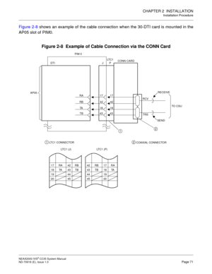 Page 84CHAPTER 2  INSTALLATION
Installation Procedure
NEAX2000 IVS2 CCIS System Manual    
ND-70918 (E), Issue 1.0   Page 71
Figure 2-8 shows an example of the cable connection when the 30-DTI card is mounted in the
AP05 slot of PIM0.
Figure 2-8  Example of Cable Connection via the CONN Card
COAXIAL CONNECTOR LTC1 CONNECTOR
17 
18 
19 
20RA 
TA42 
43 
44 
45RB 
TB LT C 1  ( J )42 
43 
44 
45RB 
TB17 
18 
19 
20RA 
TA LT C 1  ( P )
12
PIM 0
JPCONN CARD
DTI
AP05
RA
RB
TA
TB17
42
18
4317
42
18
43TO  C SU
LT C 1...