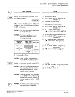 Page 98CHAPTER 3  SYSTEM DATA PROGRAMMING
No. 7 CCIS With Digital Interface
NEAX2000 IVS2 CCIS System Manual    
ND-70918 (E), Issue 1.0   Page 85
DESCRIPTION DATA
Assign the necessary functions to each 
DTI (24-DTI) cards.
After entering the data, set the MB switch 
on the DTI card to UP, and then to DOWN, 
for DTI initialization.
NOTE 1:This command is only applicable 
for the 24-DTI card.
NOTE 2:The following table shows the 
relationship between CMAA 
YY=01 and YY=02.
[ ] indicates 2nd Data
NOTE 3:If 56K...