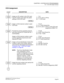 Page 102CHAPTER 3  SYSTEM DATA PROGRAMMING
No. 7 CCIS With Digital Interface
NEAX2000 IVS2 CCIS System Manual    
ND-70918 (E), Issue 1.0   Page 89
CCH Assignment
DESCRIPTION DATA
Assign an AP number to the CCH card. 
The AP number must match the switch 
settings on the CCH card.
(1)
(2)Y=0
04-15, 20-31: AP No.
11: CCH card
Assign a CCIS channel number to each 
CCH card.
(1)
(2)YY=07
0-7: CCIS channel No.
04-15, 20-31: AP No. of the CCH card 
assigned by CM05 Y=0
Provide the common signaling channel 
and voice...