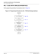 Page 121 NEAX2000 IVS2 CCIS System ManualPage 108  ND-70918 (E), Issue 1.0
CHAPTER 3 SYSTEM DATA PROGRAMMING
No. 7 CCIS With Digital Interface
NO. 7 CCIS WITH ANALOG INTERFACE
Do the programming according to the procedures shown in Figure 3-2.
Figure 3-2  Programming Procedure (for No. 7 CCIS with Analog Interface)
END
INTER-TENANT CONNECTIONNUMBERING PLAN
ASSIGNMENT LDT/ODT ASSIGNMENT
CCH ASSIGNMENT
No. 7 CCIS FEATURE
START
 Page 109
 Page 114
 Page 114
 Page 114
 Page 115PROGRAMMINGASSIGNMENT 