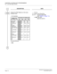 Page 123 NEAX2000 IVS2 CCIS System ManualPage 110  ND-70918 (E), Issue 1.0
CHAPTER 3 SYSTEM DATA PROGRAMMING
No. 7 CCIS With Digital Interface
DESCRIPTION DATA
Specify the PAD Patterns on the voice 
channel route.
For Australia:
(1)
(2)YY=19
00-63: Trunk Route No.
0-3 : Programmable PAD 
(See CM42 on Page 112.)
4-7 : Fixed PAD 
(See left column.)
CM35
A
B
T/R: Transmit/Receive
+: Gain
–: LossCONNECTION
PATTERNS (A-B)PAD DATA OF B TRUNK [dB]
DATA
=4 (T/R)DATA
=5 (T/R)DATA
=6 (T/R)DATA
=7 (T/R)
Station-ODT0/0...