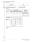 Page 125 NEAX2000 IVS2 CCIS System ManualPage 112  ND-70918 (E), Issue 1.0
CHAPTER 3 SYSTEM DATA PROGRAMMING
No. 7 CCIS With Digital Interface
DESCRIPTION DATA
When using the programmable PAD 
(CM35 YY=19, 2nd Data=0-3), assign the 
PAD data.(1)
(2)50-65: See tables below.
00-15: See tables below.C
CM42
For Australia:
T/R: Transmit/Receive
+: Gain
–: LossPAD DATA PATTERNS
CONNECTING
PATTERNS (A-B) CM35 YY=19
2ND DATA=0CM35 YY=19
2ND DATA=1CM35 YY=19
2ND DATA=2CM35 YY=19
2ND DATA=3
50
6550 54 58 62...