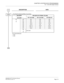 Page 126CHAPTER 3 SYSTEM DATA PROGRAMMING
No. 7 CCIS With Digital Interface
NEAX2000 IVS2 CCIS System Manual    
ND-70918 (E), Issue 1.0   Page 113
DESCRIPTION DATA
For North America/Other Countries:
END
CM42
D
T/R: Transmit/Receive
+: Gain
–: LossPATTERNS
2ND DATAPAD DATA OF B TRUNK (T/R) [dB]
ODT (4W E&M) ODT (2W E&M) COT/DID/LDT
00
1500 0/0 0/0 0/0
01 0/0 0/0 0/0
02 0/0 0/0 0/0
03 –2/–2 –3/–3 –3/–3
04 –3/–3 0/0 0/0
05 –12/–11 –6/–6 –6/–6
06 –16/–11 0/0 0/+5
07 –6/–6 0/0 +3/+3
08
15Not Used
~
~ 