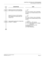 Page 150CHAPTER 3 SYSTEM DATA PROGRAMMING
Call Forwarding-Don’t Answer-CCIS
NEAX2000 IVS2 CCIS System Manual    
ND-70918 (E), Issue 1.0   Page 137
DESCRIPTION DATA
Specify the timing for Call Forwarding-
Don’t Answer for a trunk incoming call.
(1)
(2)Y=0
01
01-30: 0-120 sec. (4 sec. increments)
If no data is set, the default setting is 32-36 
seconds.
Specify the timing for Call Forwarding-
Don’t Answer for an internal call or an 
assigned call.
(1)
(2)Y=0
15
01-30: 4-120 sec. (4 sec. increments)
If no data...