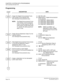 Page 155 NEAX2000 IVS2 CCIS System ManualPage 142  ND-70918 (E), Issue 1.0
CHAPTER 3 SYSTEM DATA PROGRAMMING
Call Forwarding-Intercept-CCIS
Programming
DESCRIPTION DATA
Assign the Digital Announcement Trunk 
card number to the required LEN.
(For Intercept Announcement only.)
NOTE:The Digital Announcement Trunk 
card number must be assigned 
to the 1st LEN (Level 0), the 3rd 
LEN (Level 2), the 5th LEN (Level 
4), and the 7th LEN (Level 6) of 
each LT slot.(1)
(2)000-763: LEN
EB002-EB127: Digital Announcement...