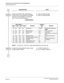 Page 173 NEAX2000 IVS2 CCIS System ManualPage 160  ND-70918 (E), Issue 1.0
CHAPTER 3 SYSTEM DATA PROGRAMMING
Centralized Billing-CCIS
DESCRIPTION DATA
Assign the attribute data, depending on 
the port (Port 0-3) connected to the SMDR 
terminal. (For the details of commands, 
refer to the Command Manual.)(1)
(2)See the following table.
See the following table.
NOTE:For the Port 1 and Port 3, data speed 9600 bps cannot be set.
Assign the Charging Station Class number 
to each station number.(1)
(2)X-XXXX: Station...