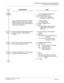 Page 258CHAPTER 3 SYSTEM DATA PROGRAMMING
Trunk Answer From Any Station-CCIS
NEAX2000 IVS2 CCIS System Manual    
ND-70918 (E), Issue 1.0   Page 245
DESCRIPTION DATA

(1)
(2)YY=03 Night Mode Destination
Same as CM58 YY=02
09: LDN Diversion-Outside 
(Assigned by CM58 YY=09)
Assign the Abbreviated Code for System 
Speed Dialing to terminate the Satellite 
Office via CCIS by DID in Day Mode and 
Night Mode, respectively.

(1)
(2)YY=08 Day Mode
YY=09 Night Mode
Same as CM58 YY=02
CXX
XX: Abbreviated Code for...