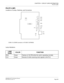 Page 276CHAPTER 4  CIRCUIT CARD INFORMATION
PN-CP14 (MP)
NEAX2000 IVS2 CCIS System Manual    
ND-70918 (E), Issue 1.0   Page 263
PN-CP14 (MP)
Locations of Lamps, Switches, and Connectors
CONN: To CONNR connector on PZ-M537 (EXPMEM)
Lamp Indications
LAMP 
NAMECOLOR FUNCTION
RUN Green Flashes at 120 IPM while this card is operating normally.
CLK Green Remains lit while receiving clock signals to the PLO.
SW3
RUN
SW1
SW2
CLK
VR
DK JACK CONNSW4
JP0JP1
RS1
RS0 